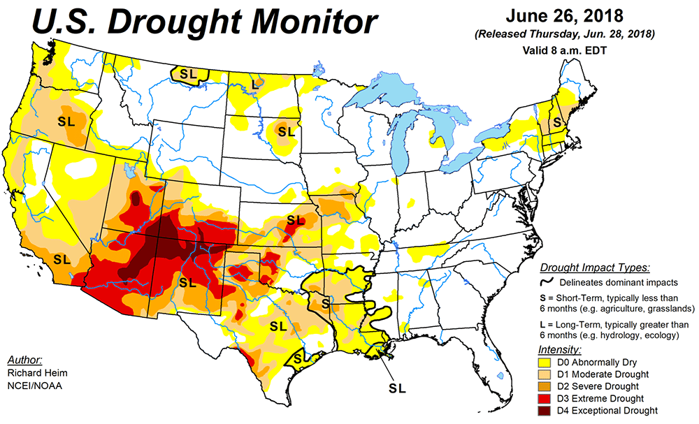 June Drought Monitor graph