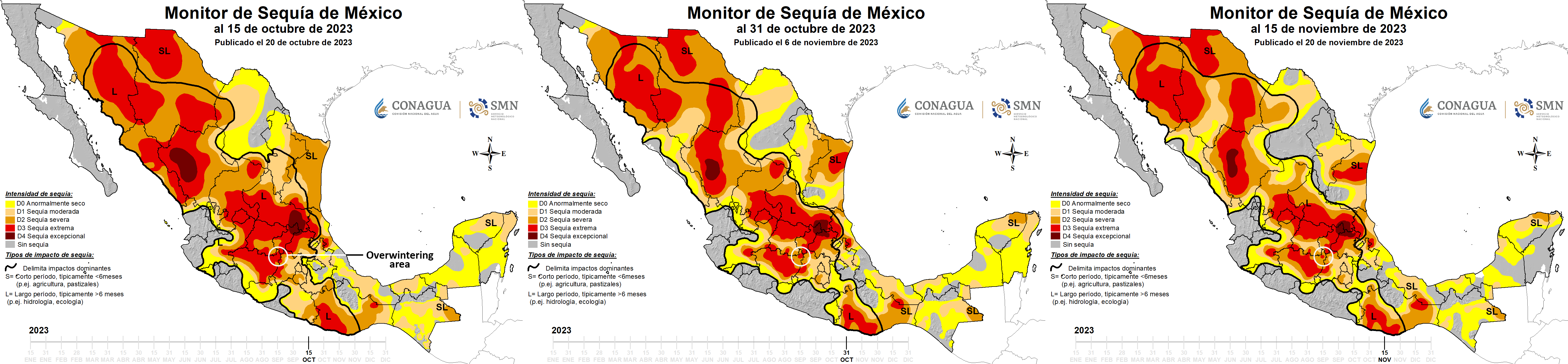 fig5_mexico_drought
